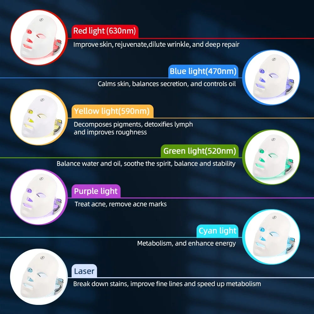 ReviveGlow LED Mask